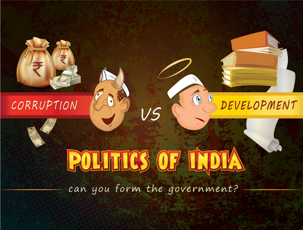 Politics of India Politics of India